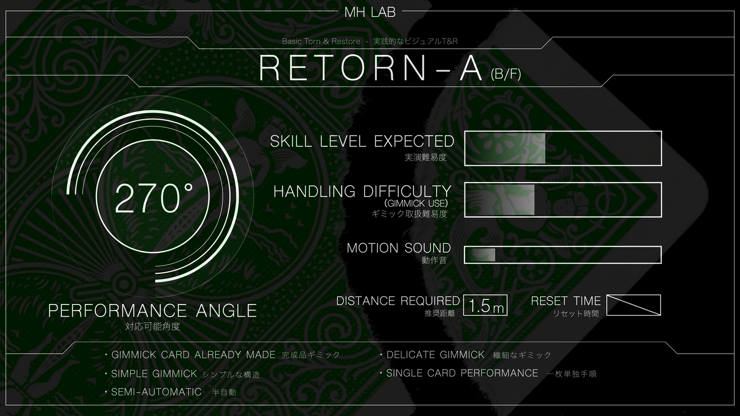 RETORN