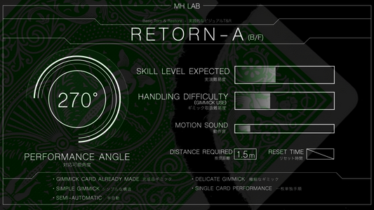 RETORN