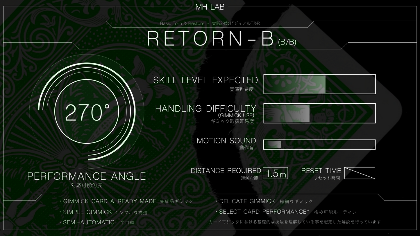 RETORN