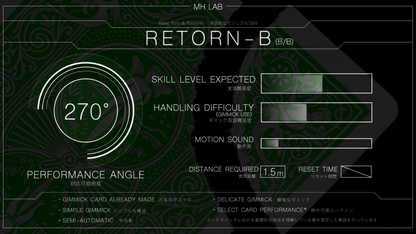RETORN